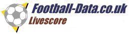 Football Scores Livescore service from Football-Data